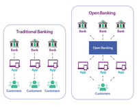 Open-Banking.png